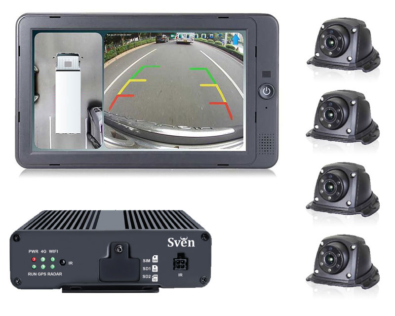 SmartView 360 Systems - SVEN Camera Systems